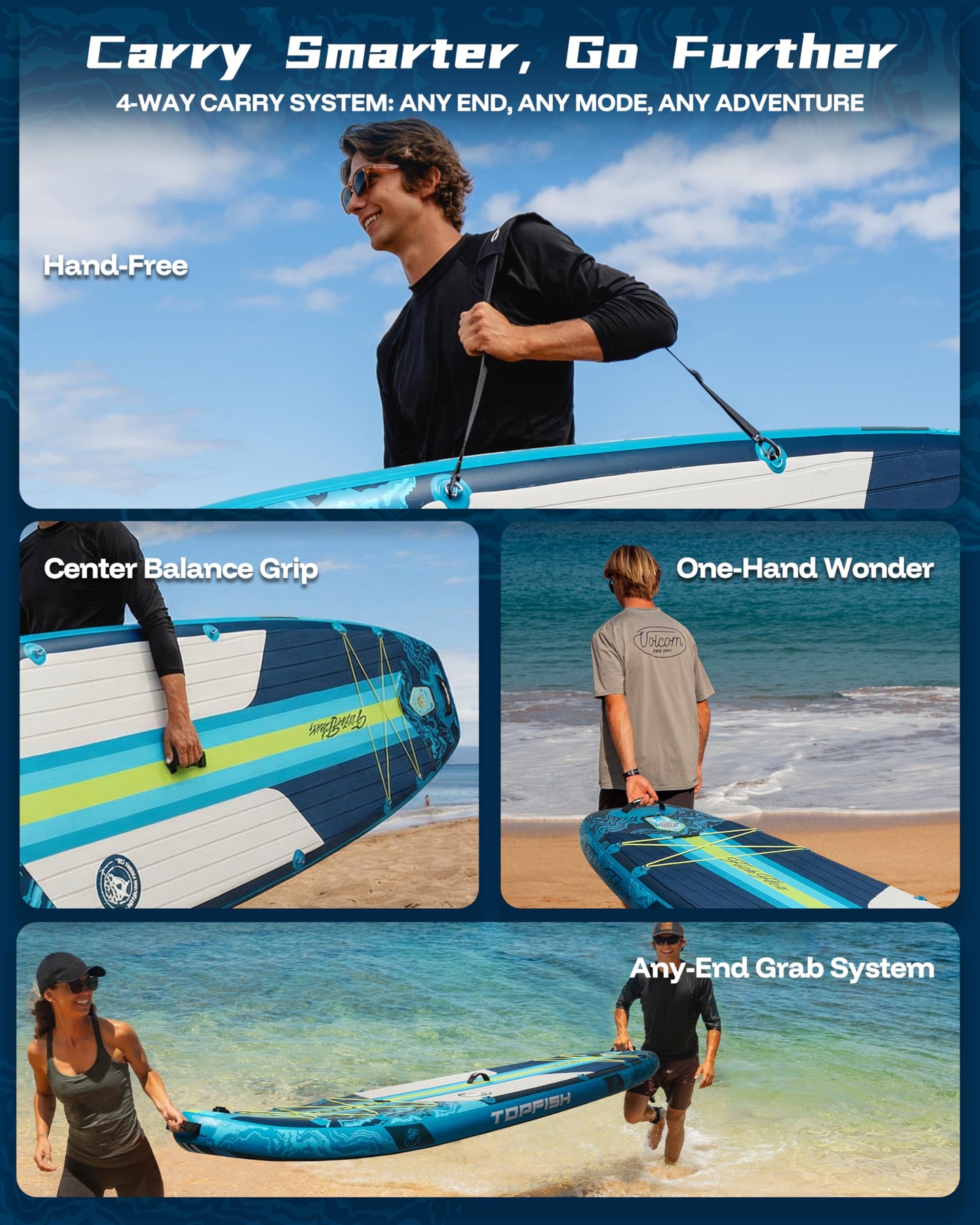 Topfish 11'6x35'' Extra Wide Inflatable Paddle Boards, Ultra-Stable High Capacity SUP of 450lb/3People, Stand Up Paddle Board for Adults w/Camera Mount, 9Accessories Kit, Shoulder Strap, 100L Backpack