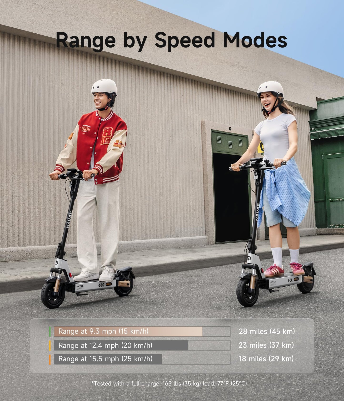 NAVEE G5 Electric Scooter, 800W Brushless Motor, 10 inch Tires, 28 Miles Range, 20 mph, Foldable E-Scooter with Dual Braking Suspension, Heavy Duty Commute Adult Escooter, Smart APP, Cruise Control