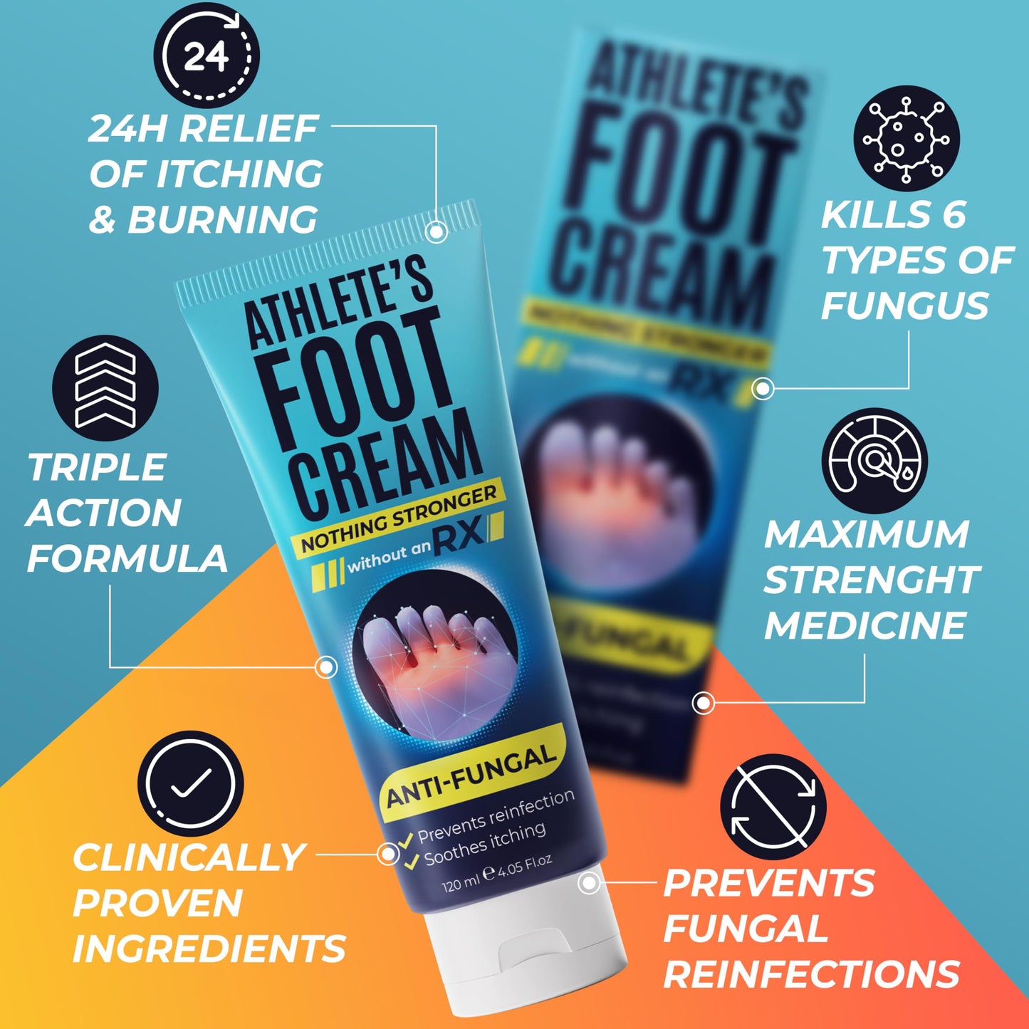 Foot Cream | Athletes Foot Cream for Cracked Heels, Dry Skin & Itchy Feet | Relieves Itching, Burning & Redness | Antifungal Tre