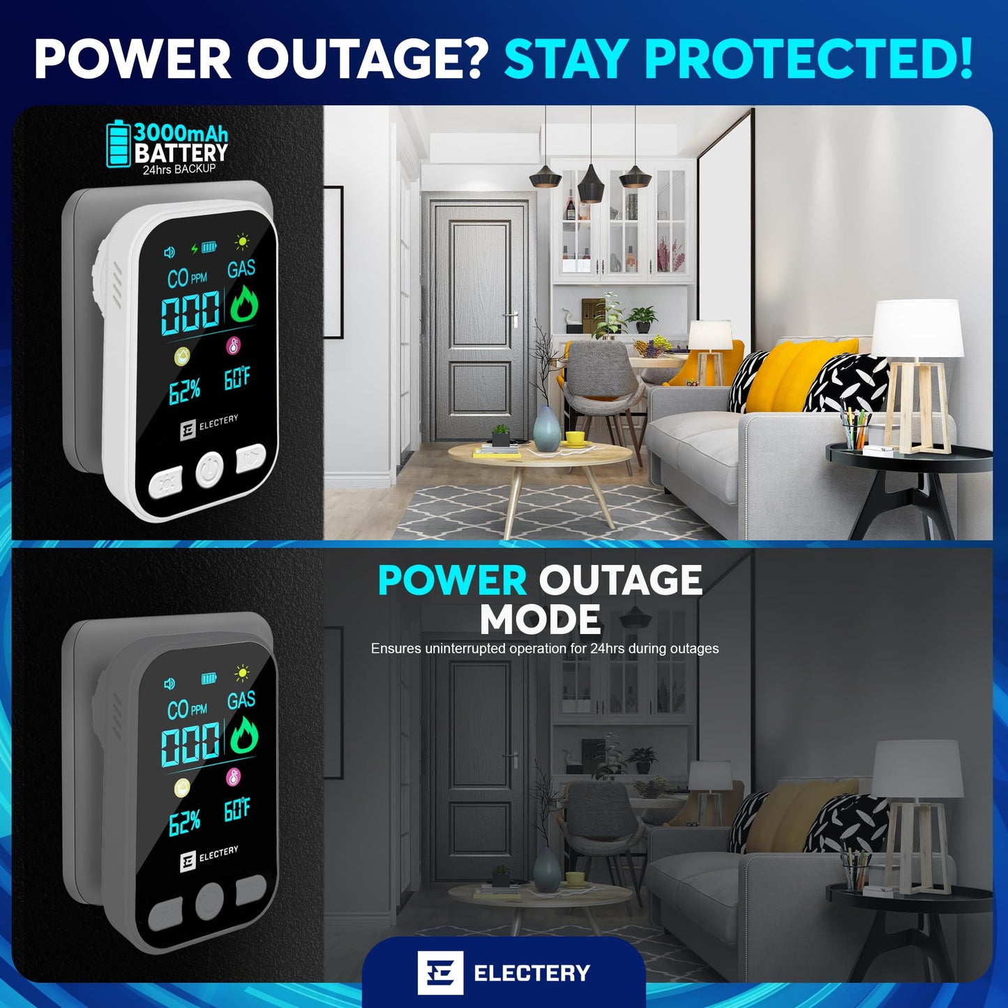 4‑in‑1 Upgraded Natural Gas Leak Detector & Carbon Monoxide Detectors Plug‑in with Dual Sensor, LCD Display Alarms, Temperature & Humidity Monitor for Home & RV