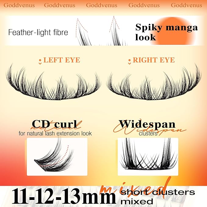 Manga Lash Clusters Wispy Natural Cluster Eyelash Extensions with Widespan Design Anime Eyelash Clusters (11-13mm Mixed)