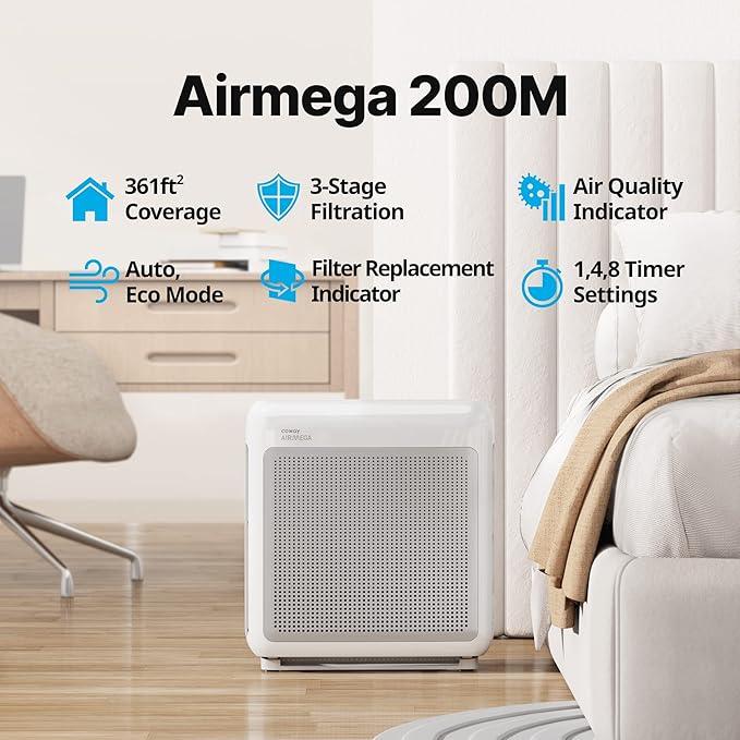 COWAY Air Purifiers for Home Up to 1,748ft², True HEPA Filter for Smoke, Allergies, Pet Dander, Odor, Air Quality Monitor, Auto&Eco Mode, Timer, Filter Indicator, 3yr Warranty, 200M, White