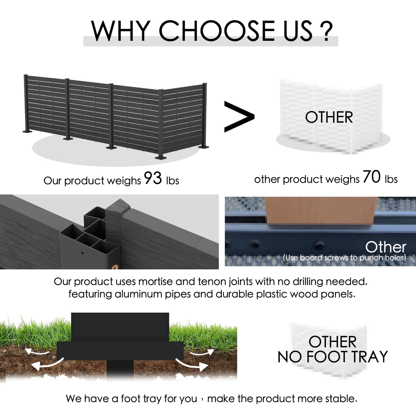 Kozyard 50" W x 48" H Outdoor Privacy Screens Aluminum Post, Air Conditioner Fence Panels, Pool Equipment Enclosure, Trash Can Screens Fence Kit for Outside Backyard Patio (Black/4Panels)