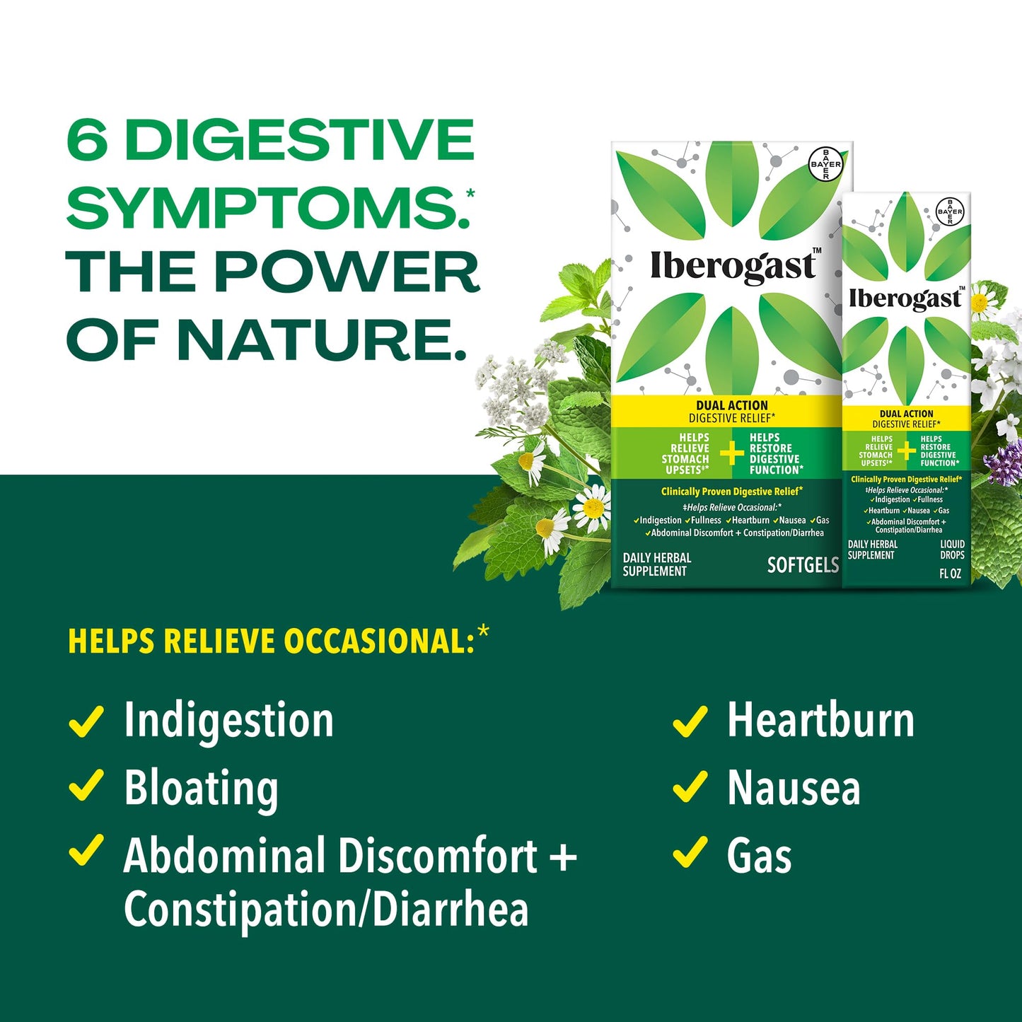 Iberogast Softgels, Herbal Relief of Stomach Upsets: Occasional Indigestion, Bloating, Gas, Nausea, Upset Stomach; 6-Herb Blend with Iberis Amara, Peppermint, Licorice, Lemon Balm; 30ct