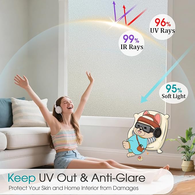 Coavas Window Privacy Film Frosted Glass Static Clings, Decorative Bathroom Door Window Covers Day and Night, Heat UV Blocking Anti-Glare Frosting Stickers for Christmas, 29.5 x 118.1 Inch, Pure