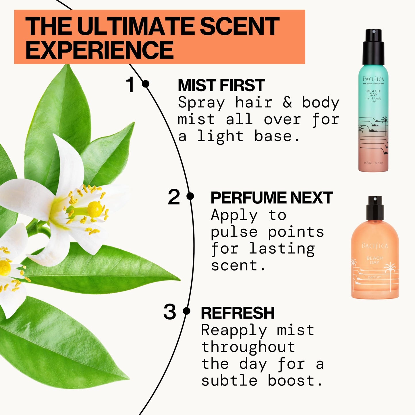 Pacifica Beach Day Spray Perfume, Fragrances, Bliss, Bergamont, Orange Flower, Sandalwood, Amber, Suede Leather, Clean Perfume, Parfum, Eau de Toilette Clean Vegan & Cruelty-Free