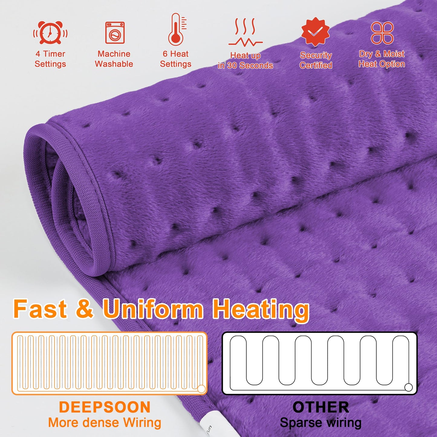 Deepsoon Heating Pad,Electric Heating Pads for Back,Neck,Abdomen,Moist Heating Pad for Shoulder,Knee,Arms,Legs,Dry/Moist Heat & Auto Shut Off,Christmas Gifts for Men and Women,Dark Purple,24x12 Inch