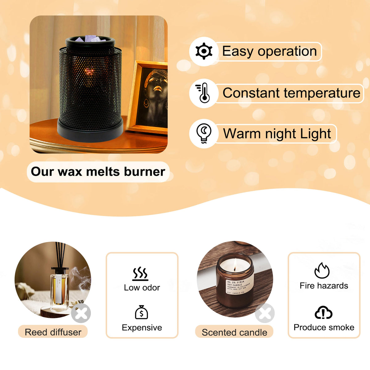 CVHOMEDECO. Electric Wax Melt Warmer Punched Double Metal Tart Warmer Decorative Candle Warmer Burner for Scented Candles, Wax Melts and Tarts to Freshen Room, Idea for Home/Office Decor., Black