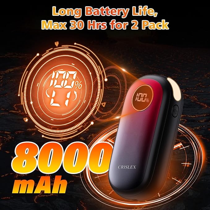 Hand Warmers Rechargeable, Dual-Sided Heating with LED Display, Flashlight, 4 Heating Levels Electric Pocket Heater for Raynauds, Golf, Camping, Hunting, Gifts for Christmas Men Women