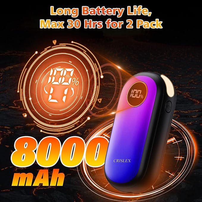 Hand Warmers Rechargeable, Dual-Sided Heating with LED Display, Flashlight, 4 Heating Levels Electric Pocket Heater for Raynauds, Golf, Camping, Hunting, Gifts for Christmas Men Women