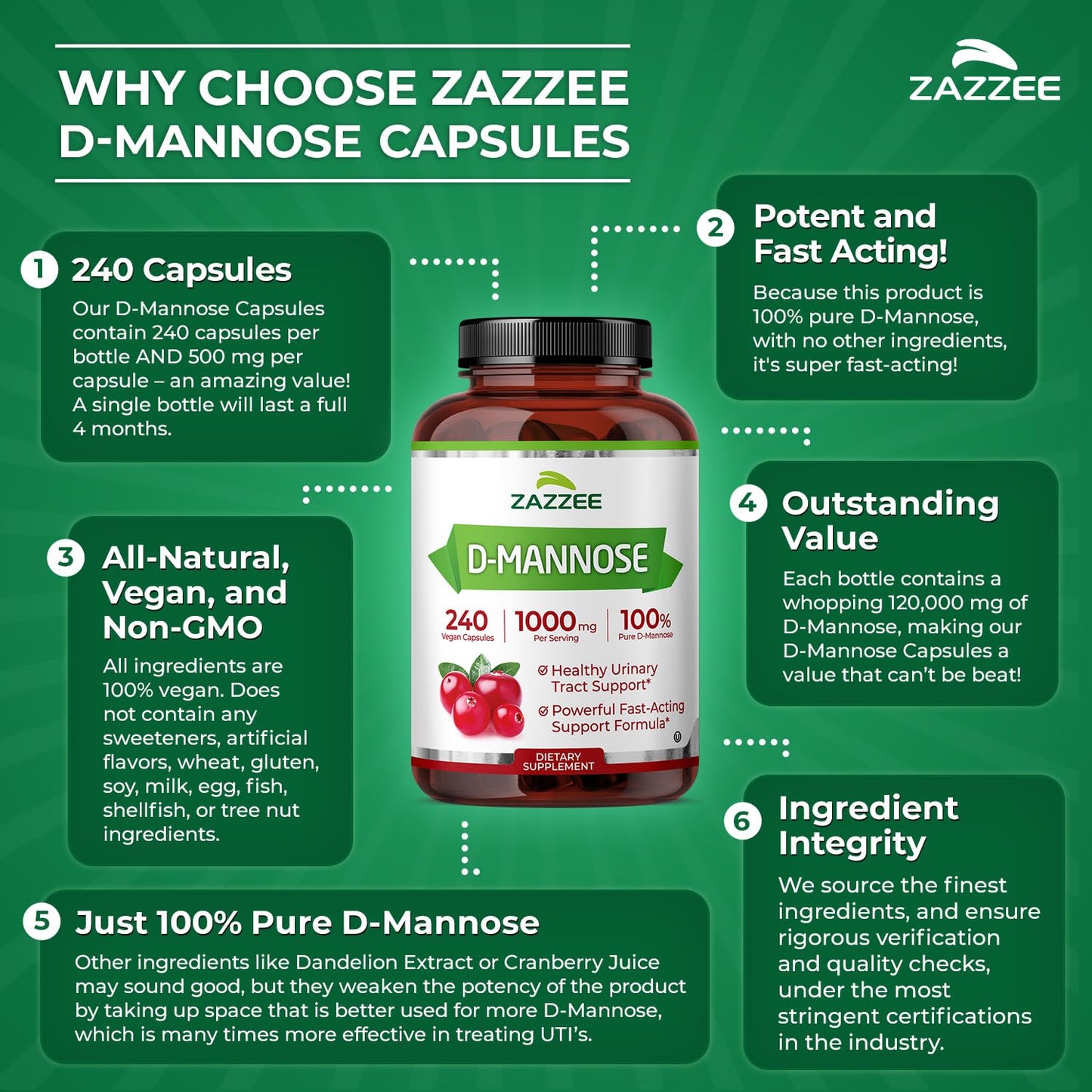 Zazzee D-Mannose, 1000 mg per Serving, 240 Vegan Capsules, 4 Month Supply, Potent & Fast-Acting, Certified Kosher, 100% Pure, All-Natural Urinary Tract Health Support, 100% Vegetarian, Non-GMO