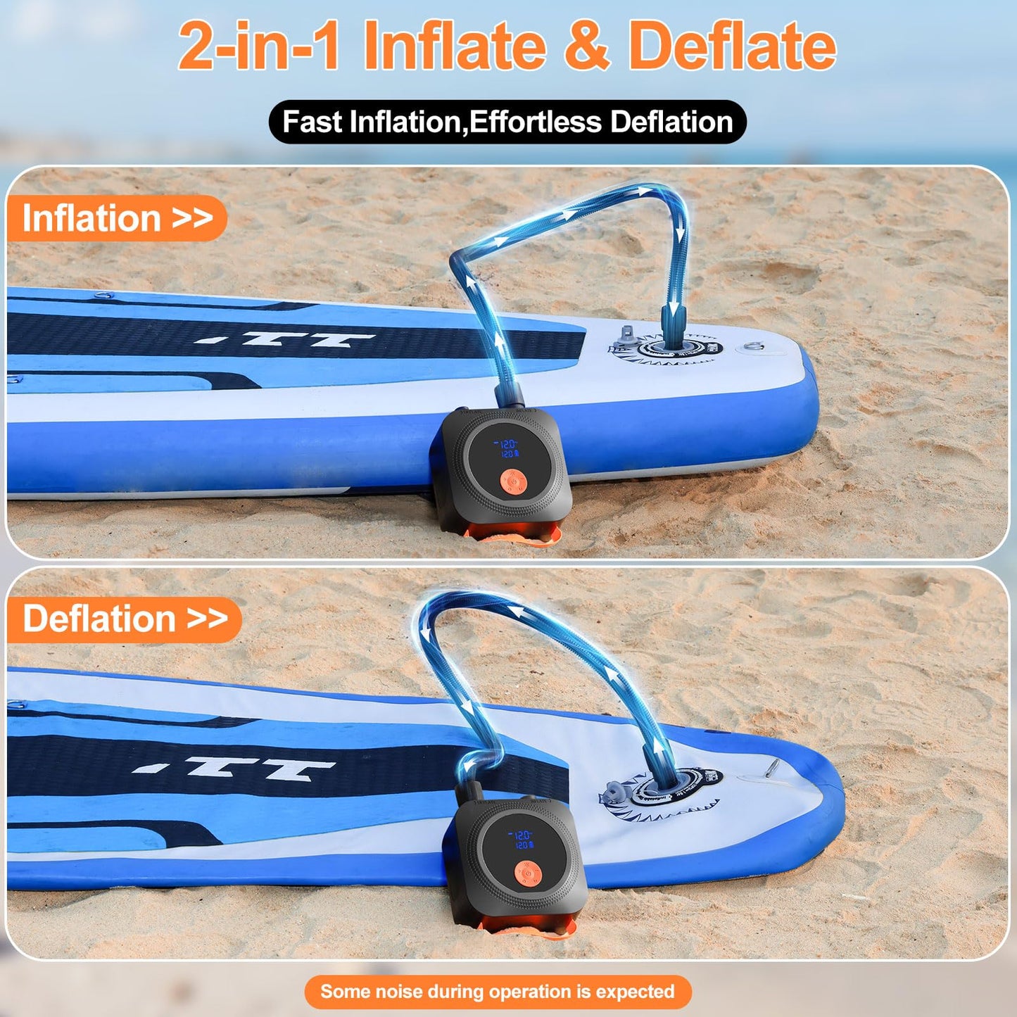 Electric Paddle Board Pump, 12000mAh Rechargeable SUP Pump 22PSI High Pressure with 12V DC Car Adapter, Dual-Stage Inflation&Deflation, Portable Air Pump with 7 Nozzles for SUP, Inflatable Kayak, Boat