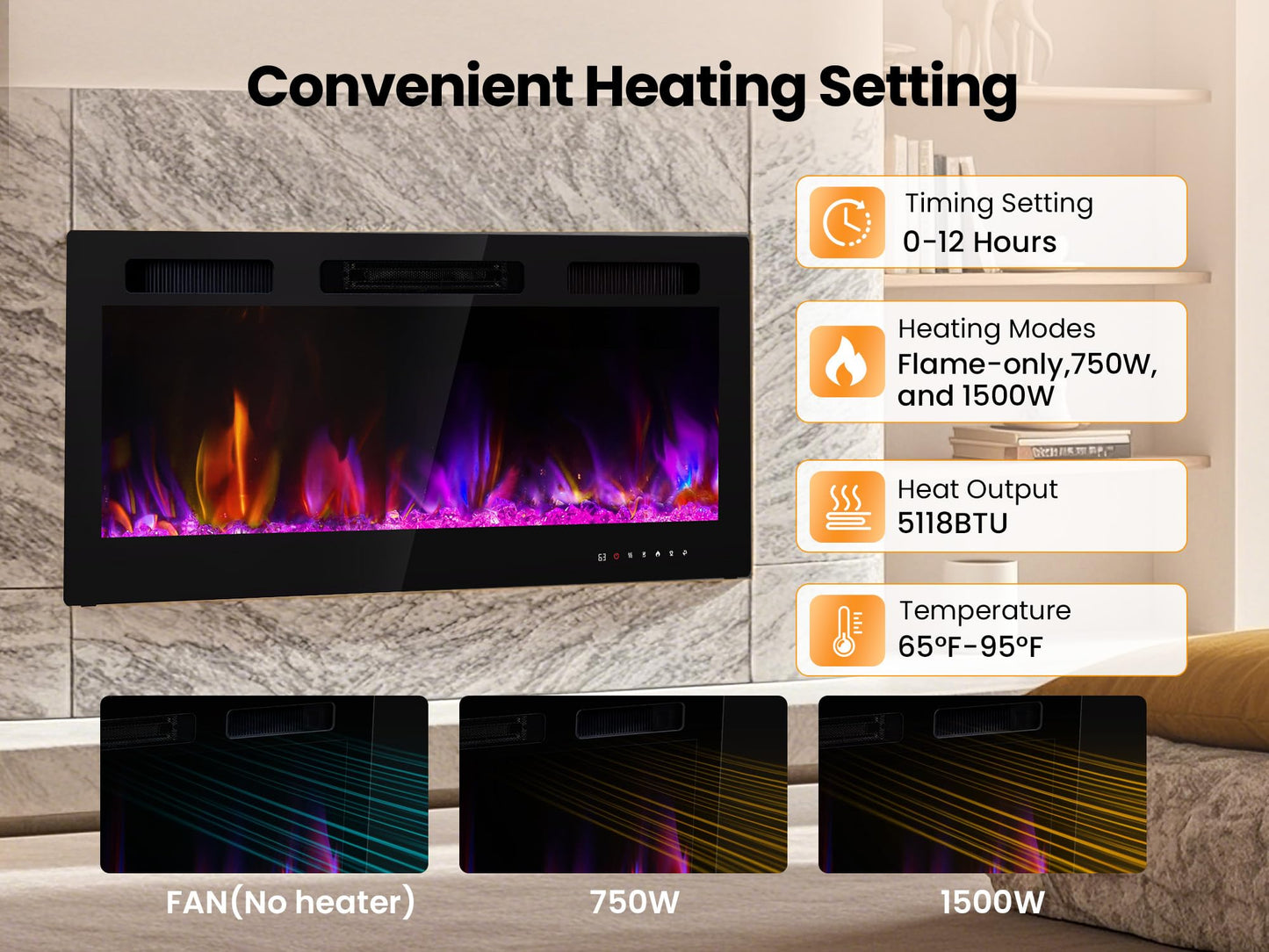 Electric Fireplace 50 Inch Wall Mount Insert Fireplaces Realsmart 1500W,Fit for 2 X 6 stub,Ultra-Thin Heater Ultra-Thin with 3 Heating Modes Timer 12 Adjustable Flame Colors Touch Remote Control