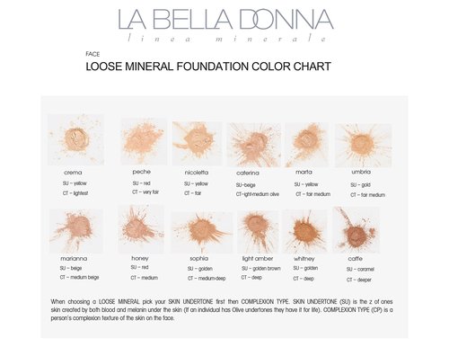 La Bella Donna Loose Mineral Foundation, Non-Chemical SPF50, Only 4 Ingredients, Reef-Safe, Non-Nano, Natural Mineral Makeup with Sun Protection | 10g | Honey