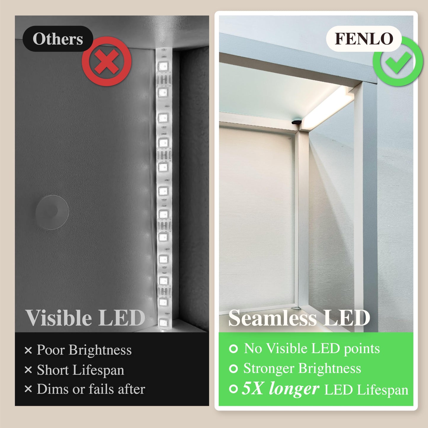 FENLO Glass Shelf Floor Lamp with Dimmable LED Lighting – 66” Curio-Style Display Shelf for Collectibles – App & Remote Controlled Modern Lighted Furniture Fantasy Plus Pro