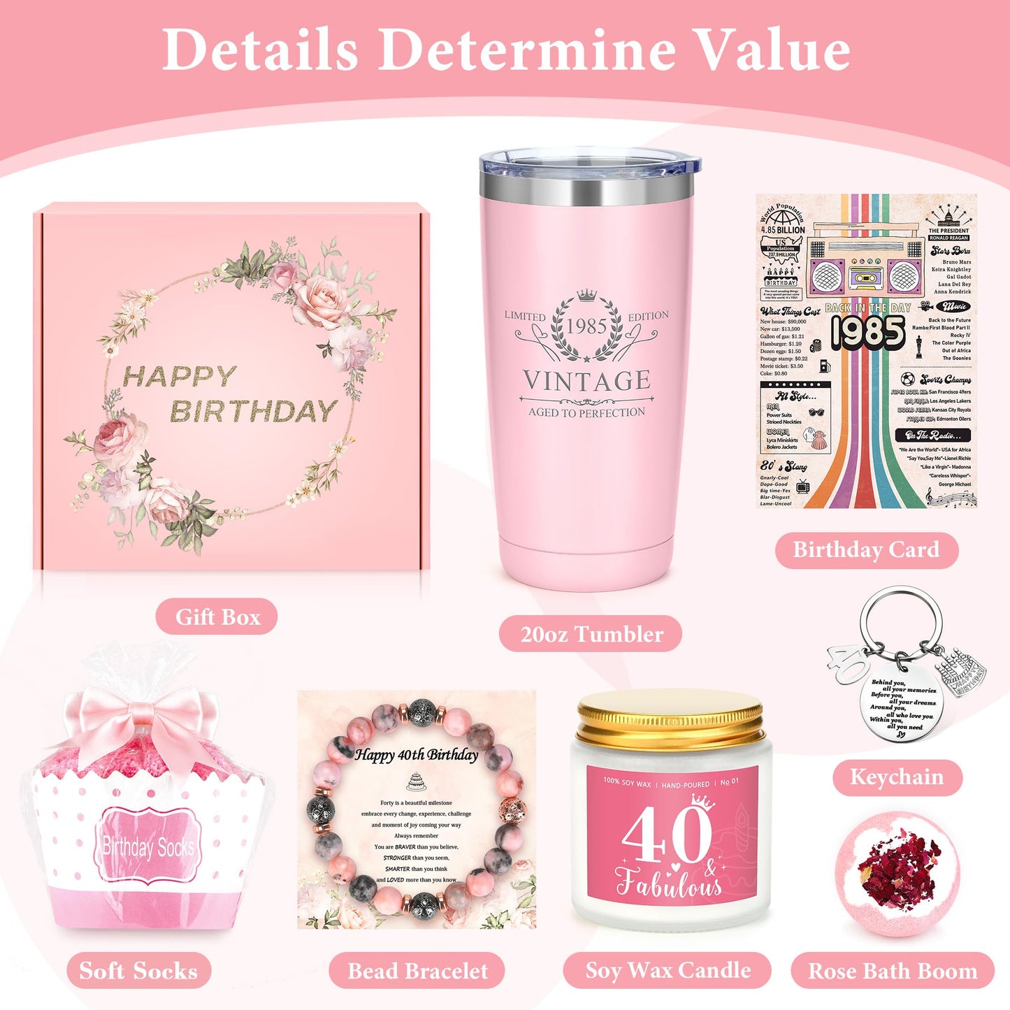 40th Birthday Gifts Women 40 Year Old Birthday Gifts for Women 40th Female Birthday Gift Ideas 40 Year Old Gifts for Woman 40 and Fabulous Gifts for Woman Sister Wife
