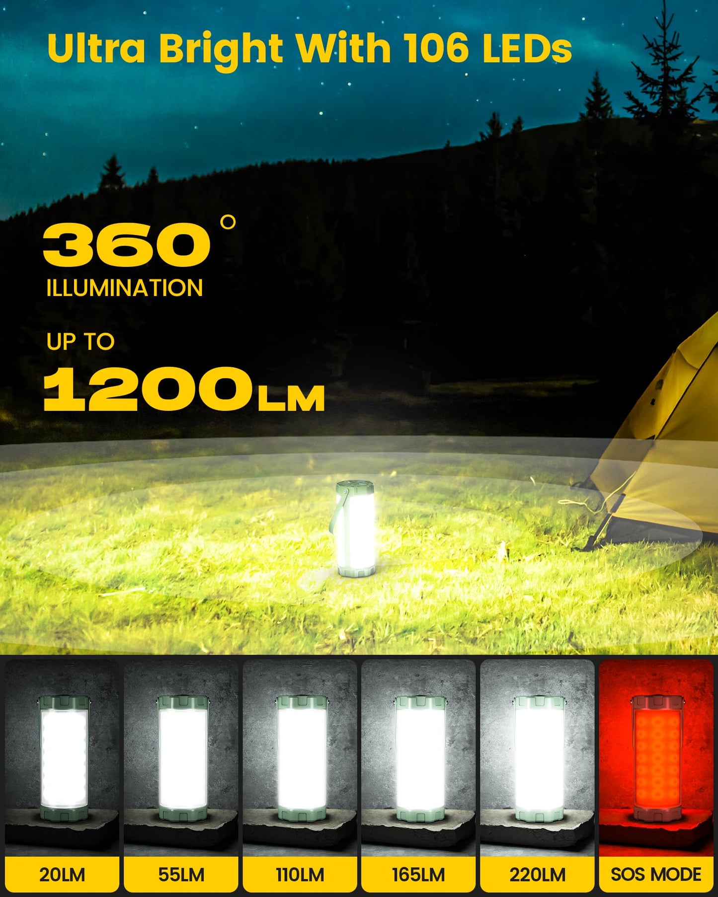 Glocusent 106 LED Camping Lantern Rechargeable, Up to 80Hrs, 5000mAh Lantern with 5 Brightness 3 Modes & SOS, IP68 Waterproof, Max 1200LM, Camping Light for Power Outages Hiking Emergency Hurricane