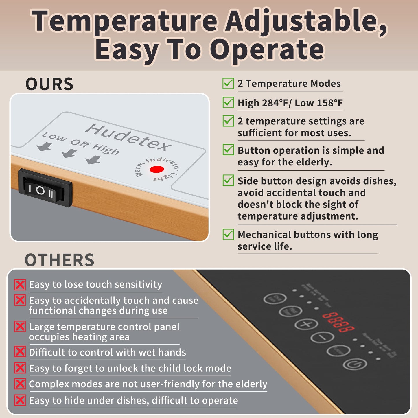 Warming Mat for Food (Extra Long 40"x12"), Warming Trays for Buffets Party & Daily Use, Temperature Control Food Warmer, Full Surface Warm Tempered Glass Food Warming Mat, White Electric Warming Tray