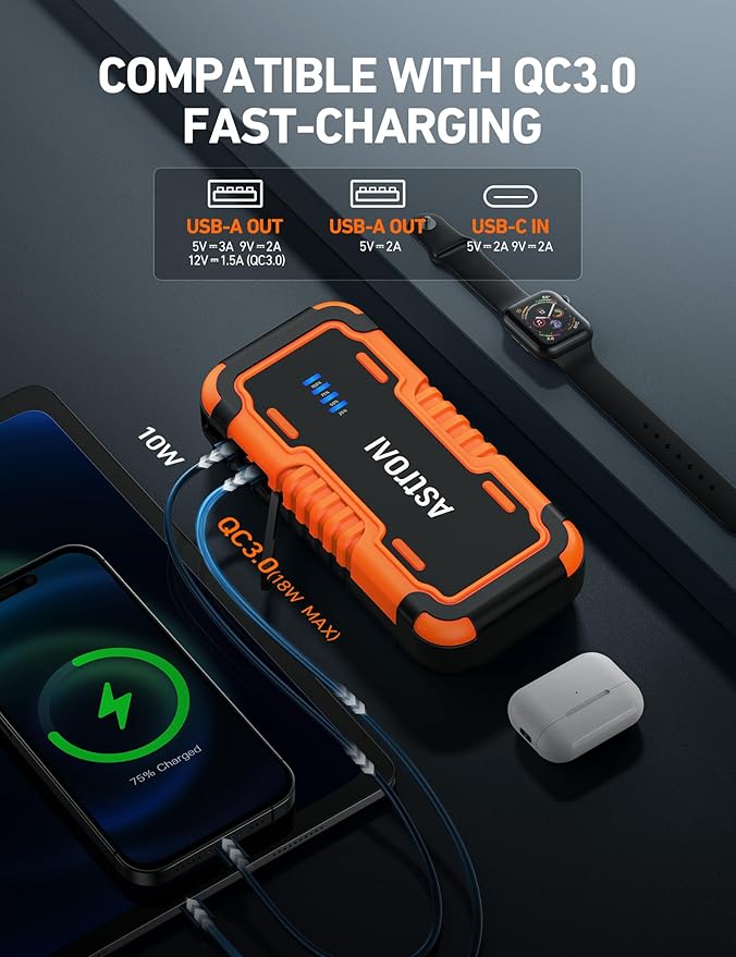 AstroAI P10 Car Battery Jump Starter, 5000A Portable Jump Starter Battery Pack for Up to 10L Gas & 8L Diesel Engines, 12V Lithium Jump Box, Auto Booster Pack with 3-Mode LED Lights & Jumper Cable