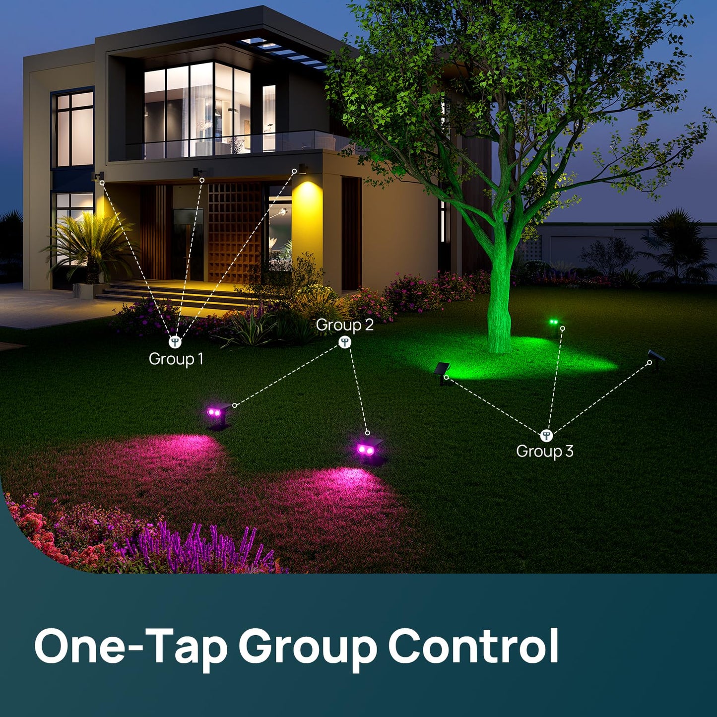 Linkind Smart Solar Spot Lights Outdoor SL5C, Solar Lights Outdoor Spotlight Cool/Warm White/Color Changing, APP/Voice Control IP67 Landscape Lighting for Yard, Garden, Pathway(2 Pack)