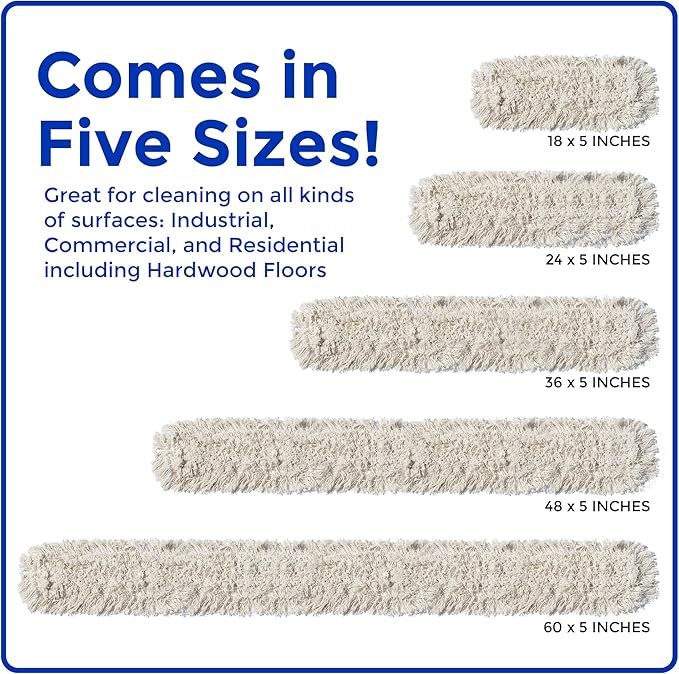 Nine Forty Industrial-Grade 36x5 Cotton Dust Mop Head Refills, Perfect Replacement for Busy Home, Gym, Industrial and Commercial Spaces, Heavy-Duty Mop for Janitorial & Housekeeping Needs - 1 Pack