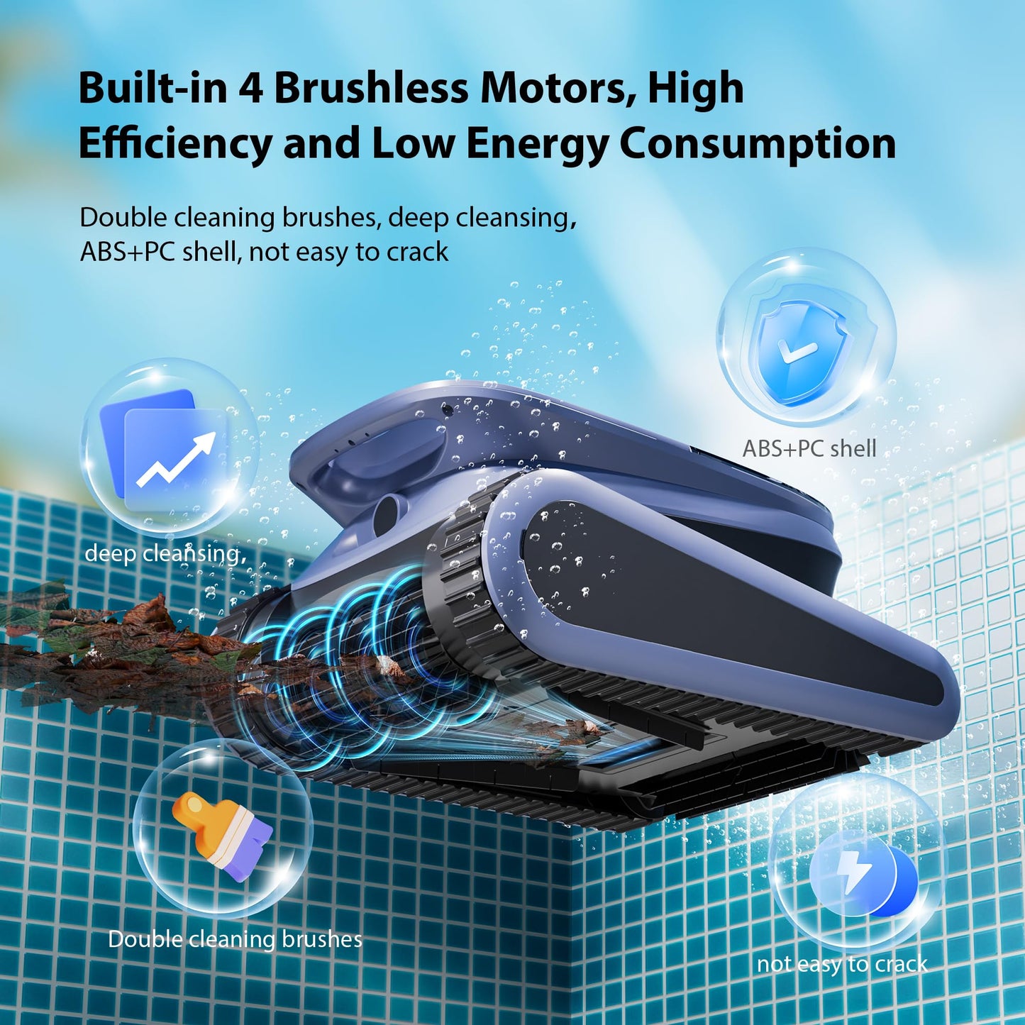 Sat40 Sonar Navigation Pool Vacuum for Inground Above Ground Pools, Climb Stairs Pool Cleaner with 4 Modes, Powerful Suction, Self-Parking, Wall&Waterline Cleaning Pool Robot, Clean Up to 2150 Sq.Ft