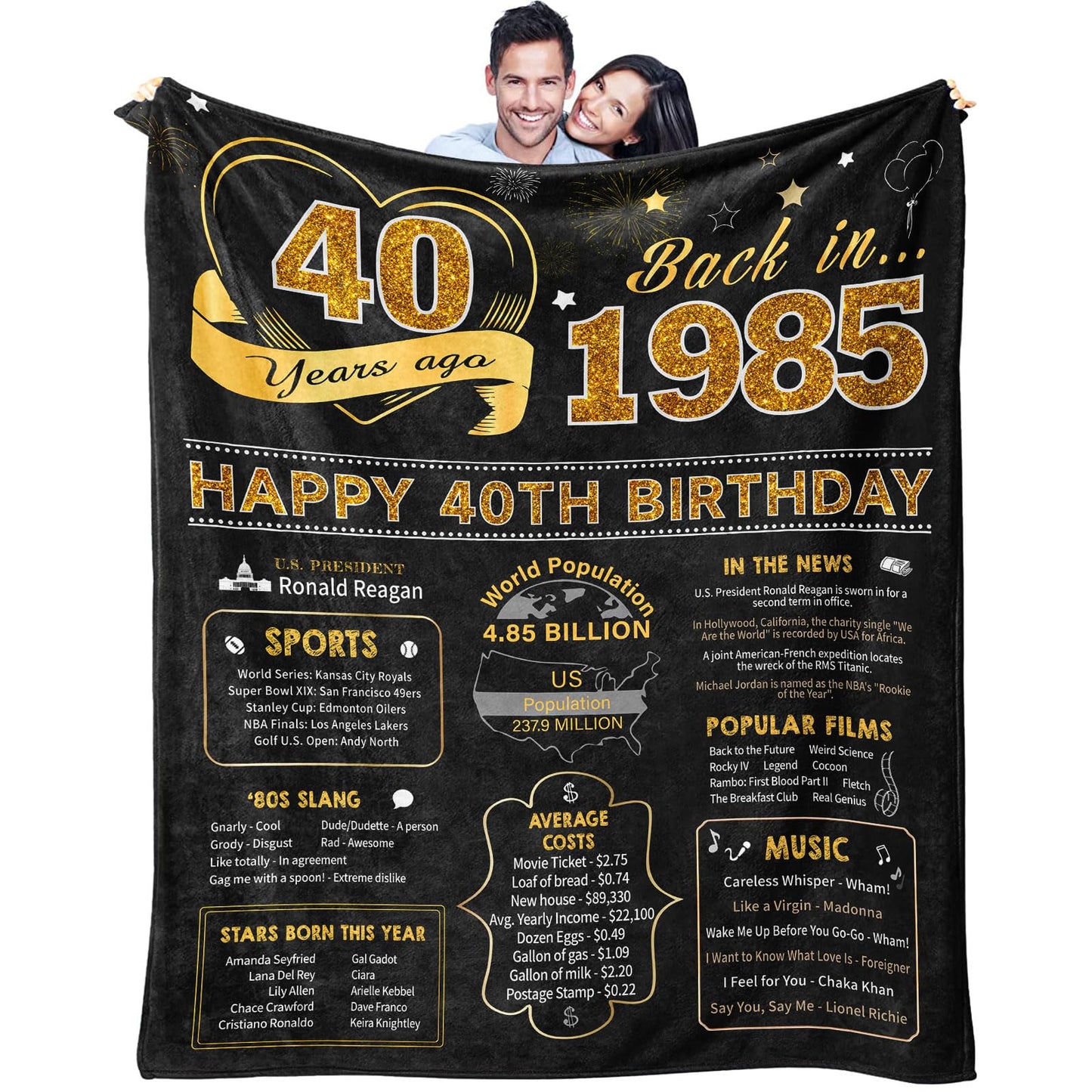 40th Birthday Gifts Women Men, 40 Year Old Birthday Gifts for Women Men, 40th Bday Gift Ideas Throw Blanket 60 x 50 Inch, 1985 Bday Gift for Woman Man, 40 Yr Old/Forty Presents for Female Male