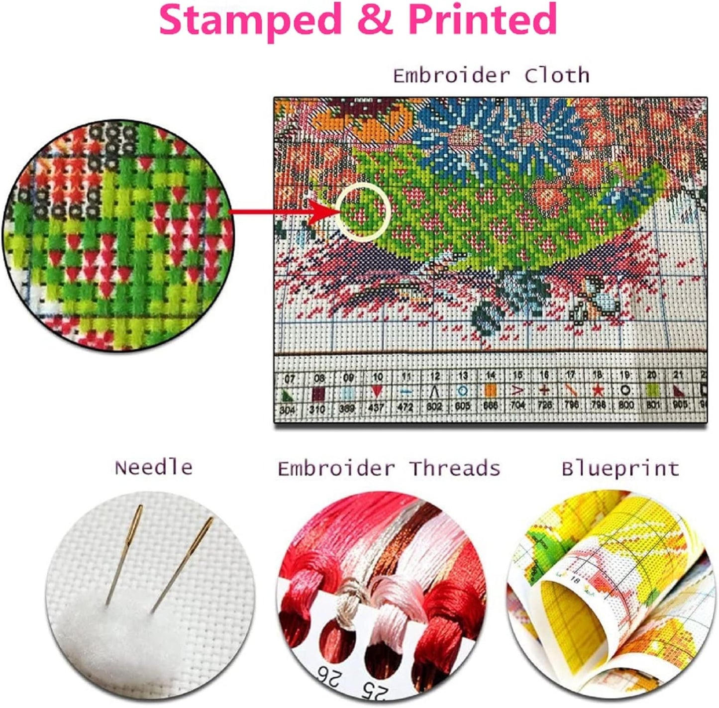 Foxhool Beginners Cross Stitch Kits Stamped Full Range of Embroidery Kits for Adults DIY Cross Stitches kit Embroidery Patterns for Needlepoint kit-Hummingbird Couple 18x18 inch
