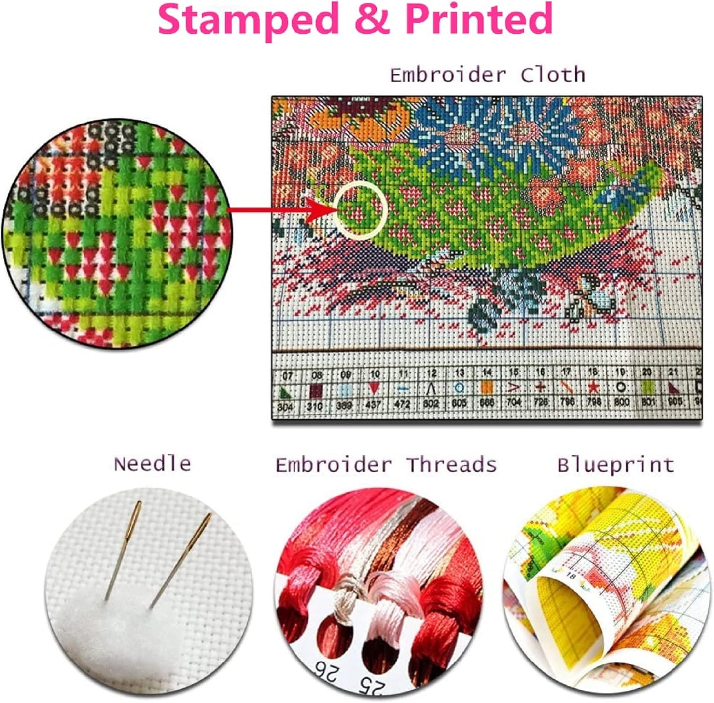 Foxhool Beginners Cross Stitch Kits Stamped Full Range of Embroidery Kits for Adults DIY Cross Stitches kit Embroidery Patterns for Needlepoint kit-Sunrise Scenery 16x20 inch