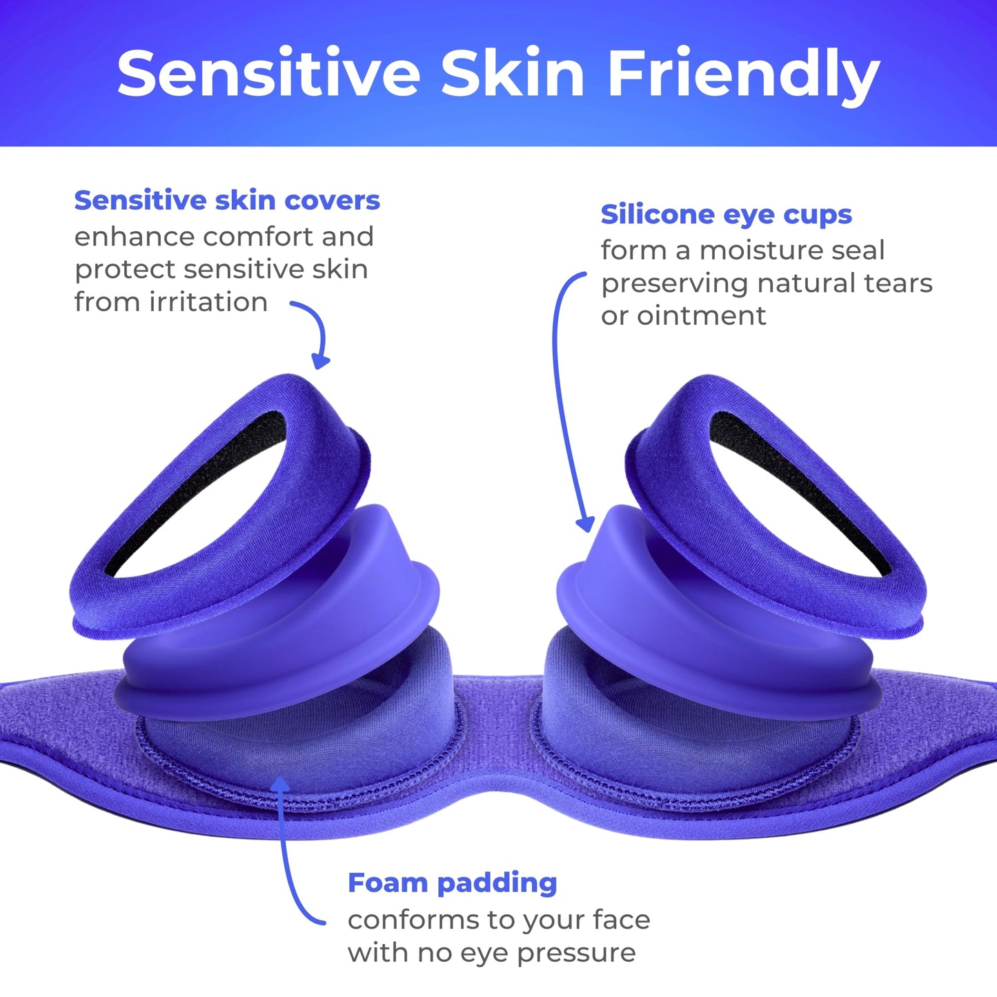 Blinkjoy Hydrating Sleep Mask for Dry Eye Relief – Moisture-Sealing Blackout Eye Mask Protects from Dust & Drafts, Preserves Eye Drops & Ointment, Lightweight (2nd Gen)