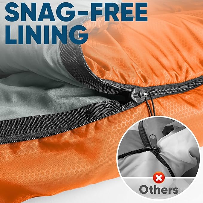 PTEROMY Sleeping Bags for Adults, Lightweight and Machine Washable, Water Resistant Backpacking Camping Sleeping Bag for Warm Cold Weather, Camping Essentials for Hiking Travel