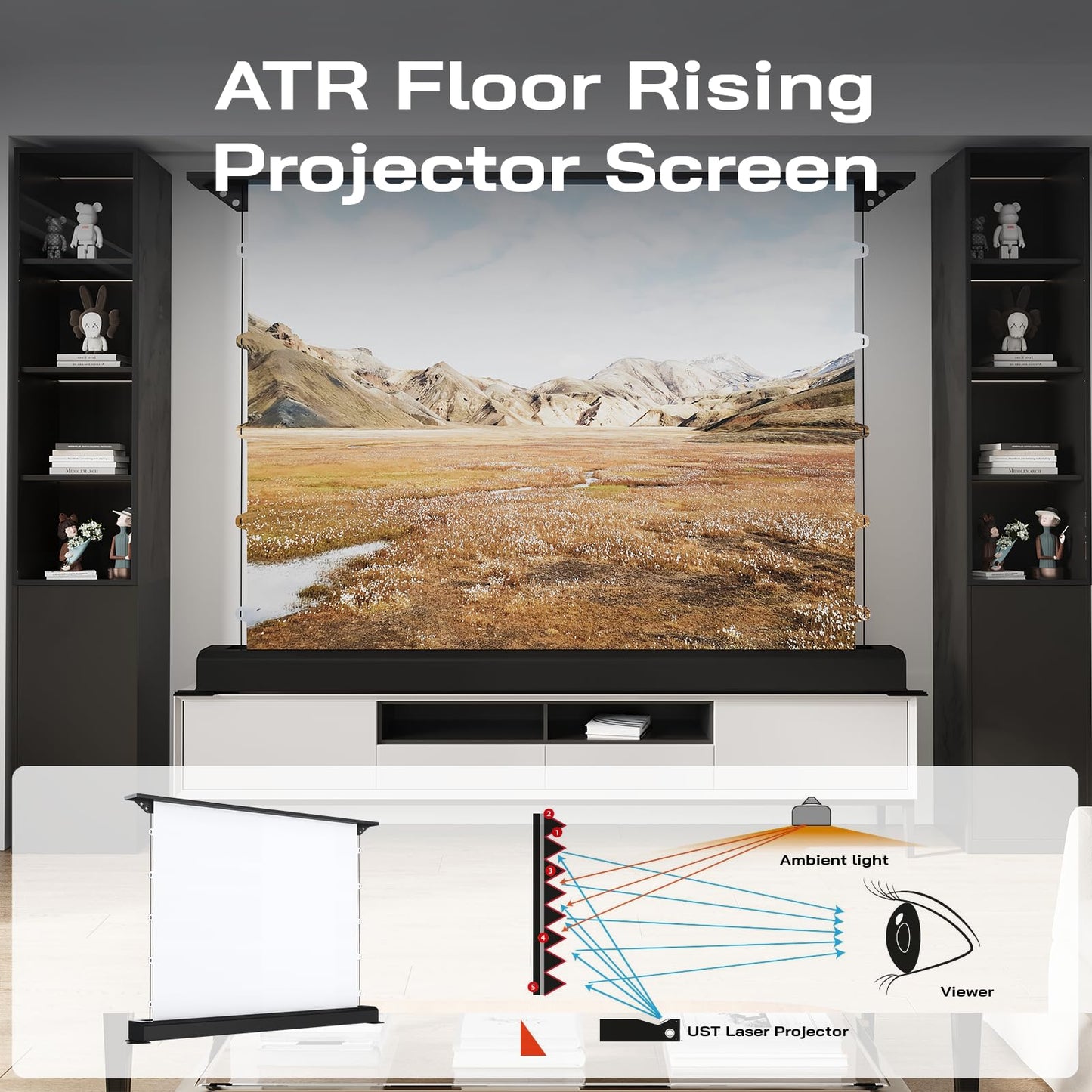 YODOLLA 72 inch Projector Screen Motorized Floor Rising 16:9 HD Retractable ALR Electric Projector Screen 4K3D Automatic Pop Up Projection Screen with Remote Movie Screen for Indoor MeetingHomeTheater