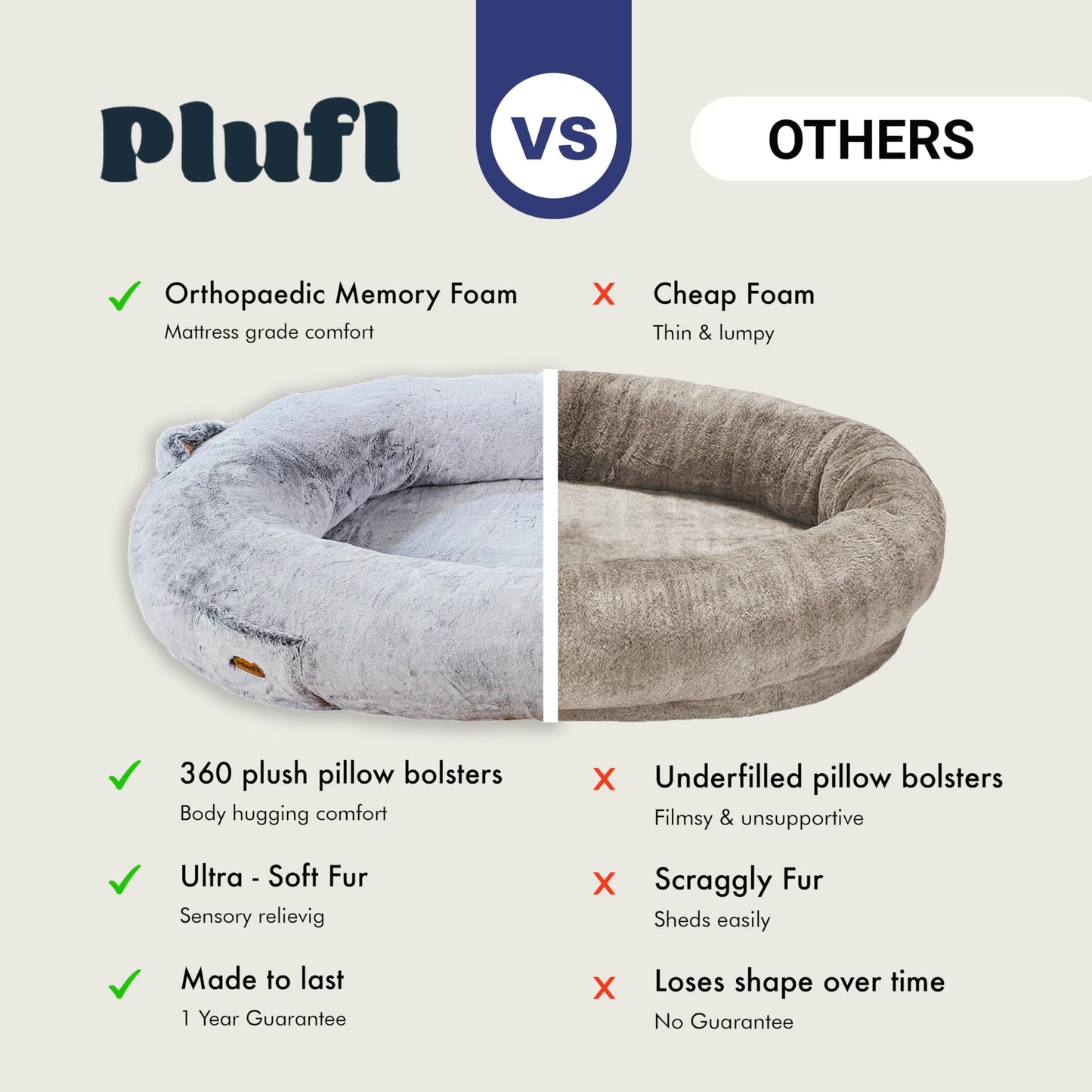 Plufl, The Original Human Dog Bed for Adults, Kids, and Pets. As Seen on Shark Tank. Comfy Plush Large Bean Bag with Memory Foam, Machine Washable, and Durable. Perfect nap and Floor Bed - Black