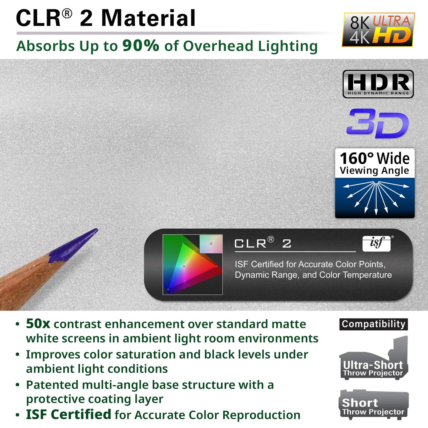 Elite Screens 103-Inch Portable CLR and ALR Projector Screen with Stand, Indoor/Outdoor Use, Height Adjustable, Ambient Light Rejecting Screen for Short/Ultra Short Throw Projectors, LPS103H-CLR2-Z