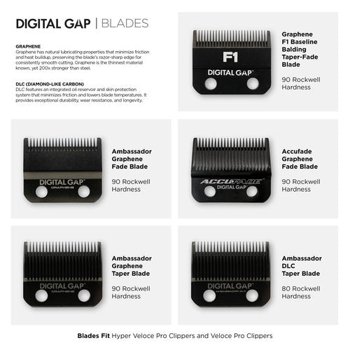 COCCO Digital Gap Ambassador Graphene Fade Clipper Blade, ADGCF-G Replacement Blade Designed for Hyper Veloce Pro, Veloce Pro and Pro BLDC Clippers