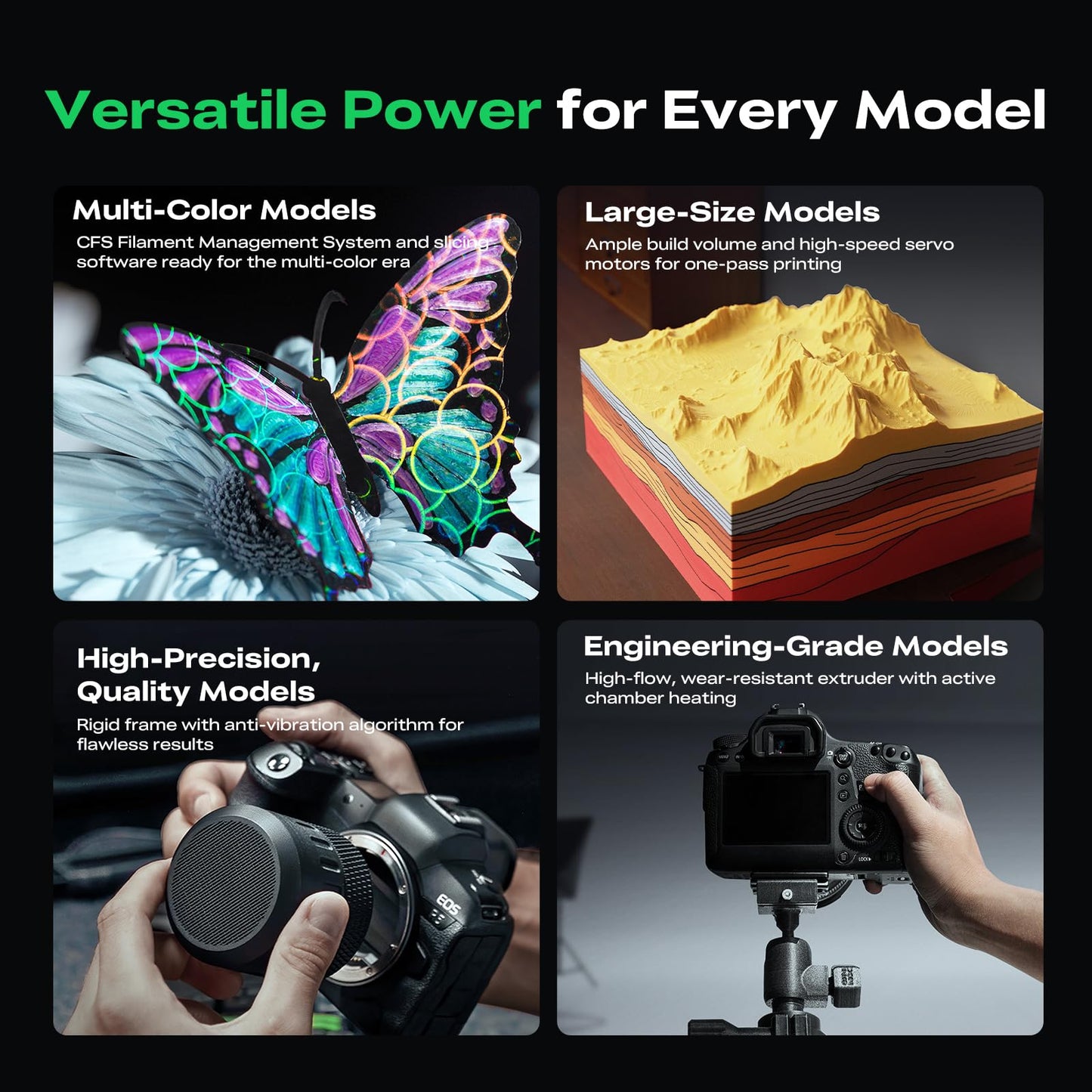 Creality K2 Pro Combo (A) 3D Printer, Multicolor 3D Printer with CFS Bundle with Creality 3D Printer Tools Kit