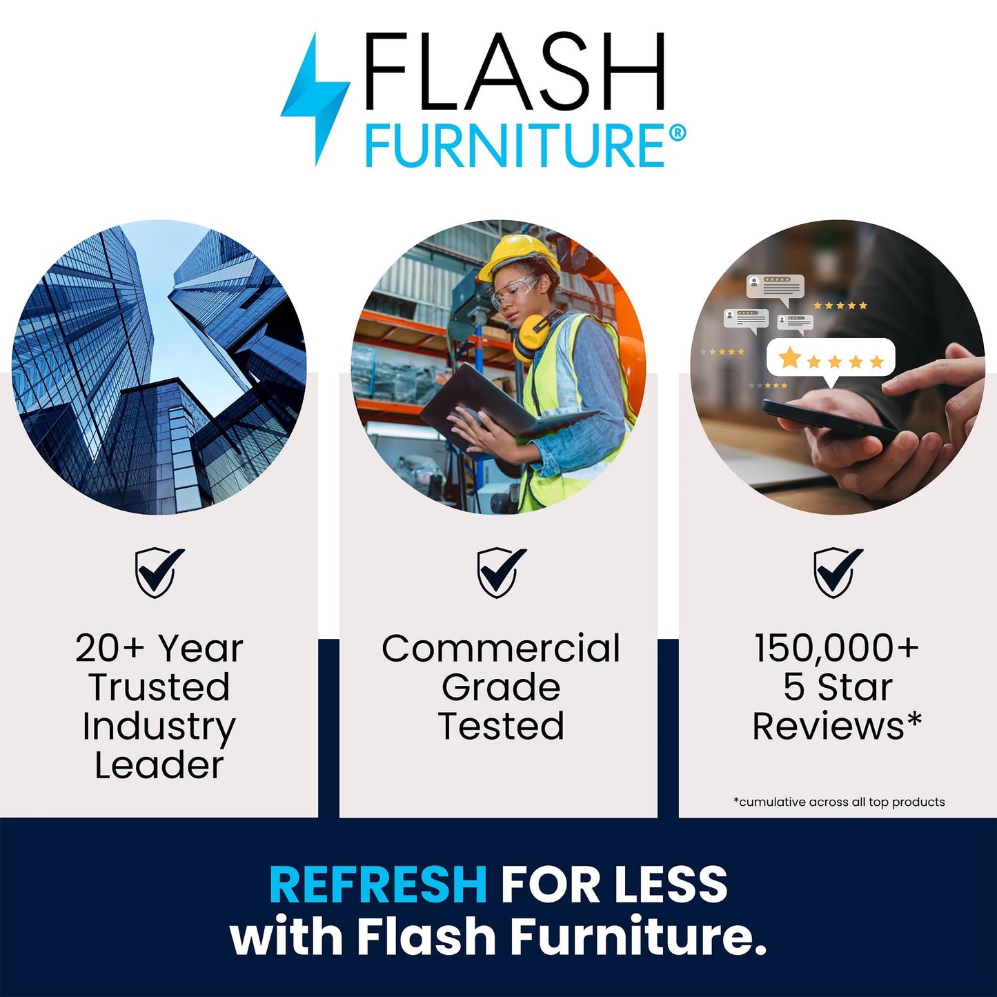 Flash Furniture HERCULES Series Big & Tall 400 lb. Rated Black LeatherSoft Executive Swivel Ergonomic Office Chair with Rectangle Back