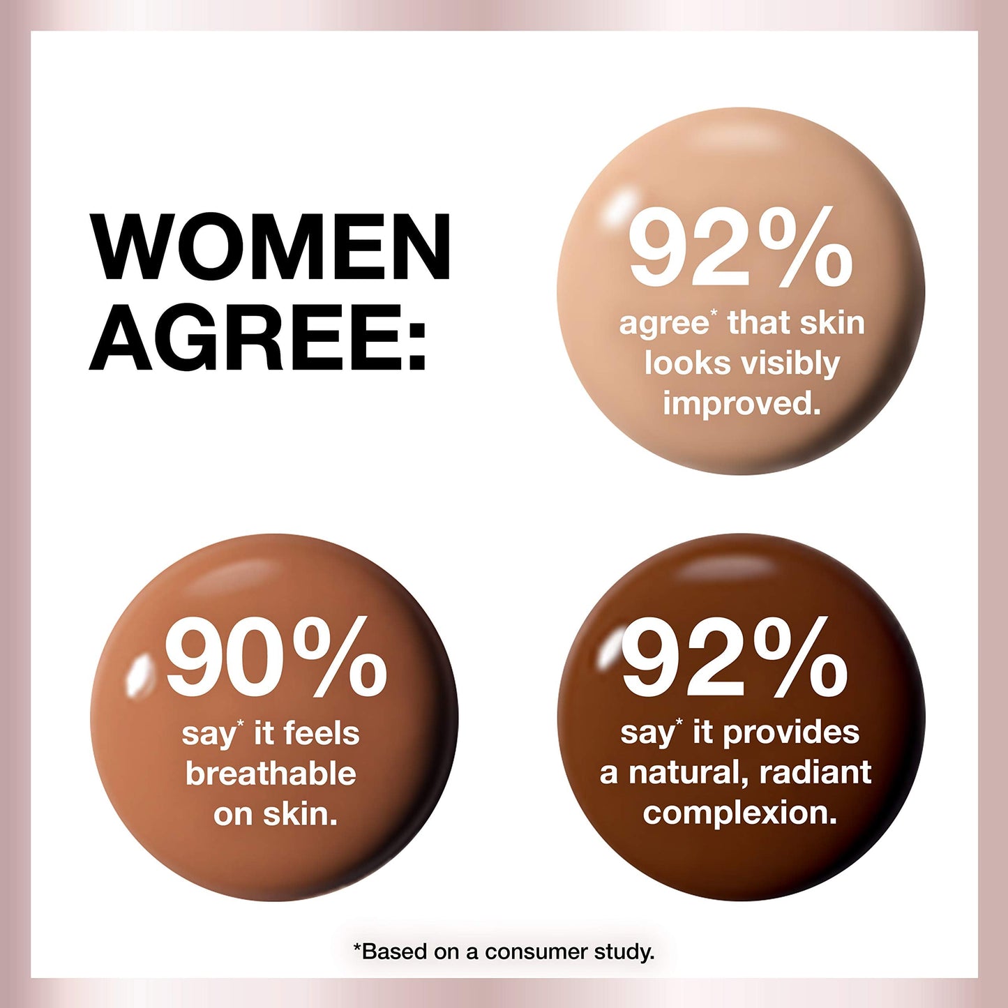 Maybelline Dream Radiant Liquid Medium Coverage Hydrating Makeup, Lightweight Liquid Foundation, Sandy Beige, 1 Count