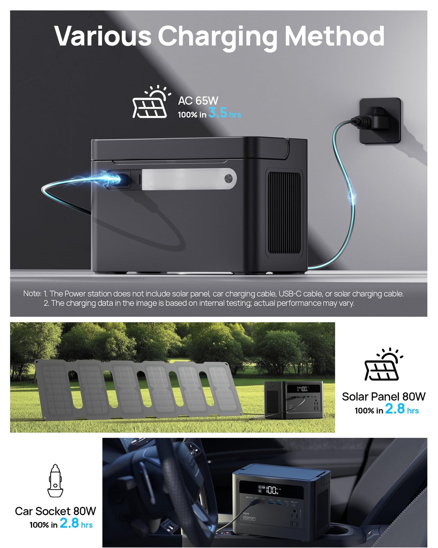 2026 Portable Power Station 700W Surge, 230.4Wh LiFePO4 (LFP) Battery, Power Bank 110V/ 350W Pure Sine Wave AC Outlet, Solar Generator Fast Charging for Camping, Emergency, Laptop, RV, Off-Grid Living