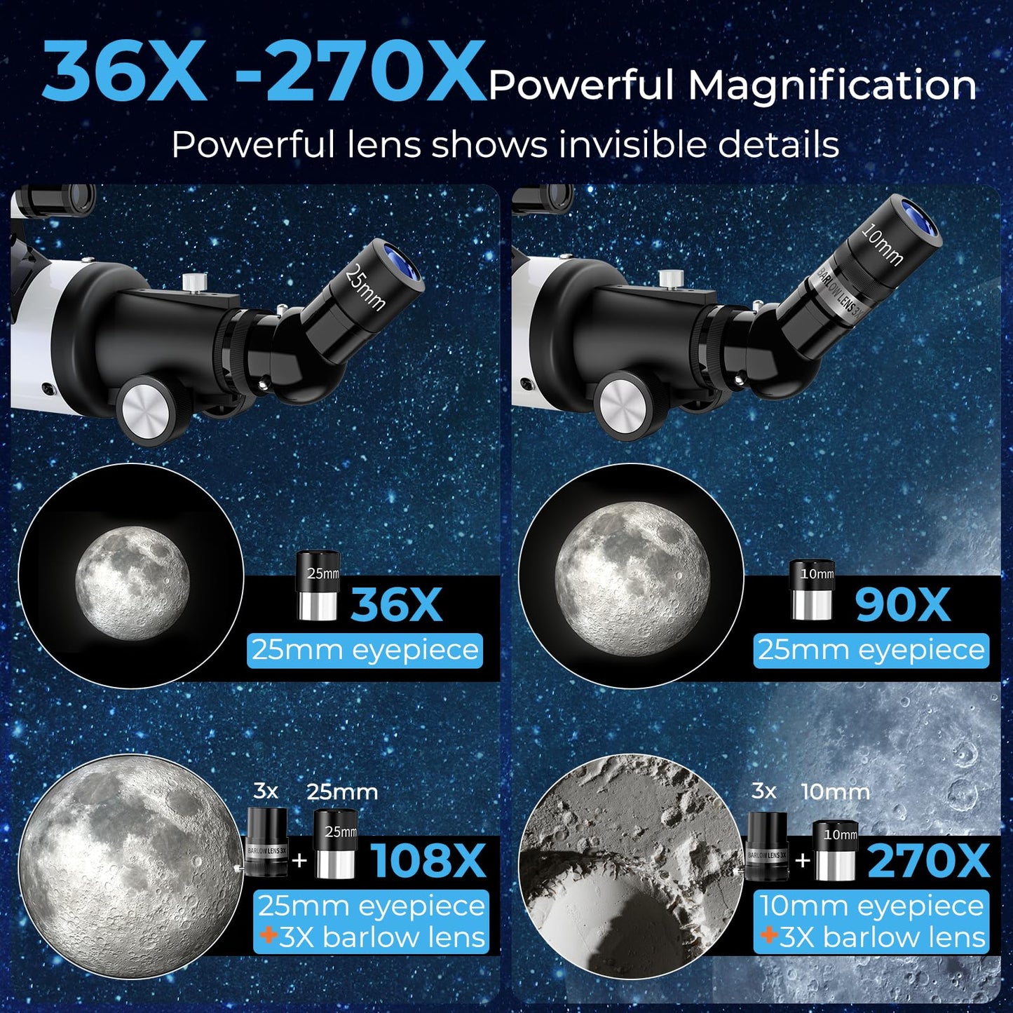 FAMIROSA Telescope for Adults High Powered, 90mm Aperture (36X-270X) 900mm Focal Length Refractor Astronomy Telescopes for Planets and Stars, Professional Telescopio with Bag, Phone Adapter, Tripod