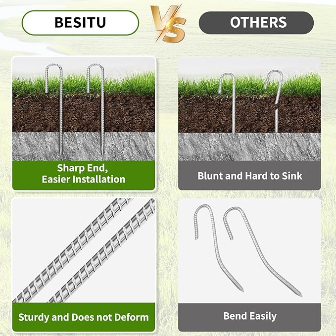 Besitu 12 inch Fence Stakes Heavy Duty 50-Pack J Hook Rebar Ground Stakes Anchor Galvanized Tent Stakes for Outdoor Decorations Inflatables Metal Stakes for Wire Fencing