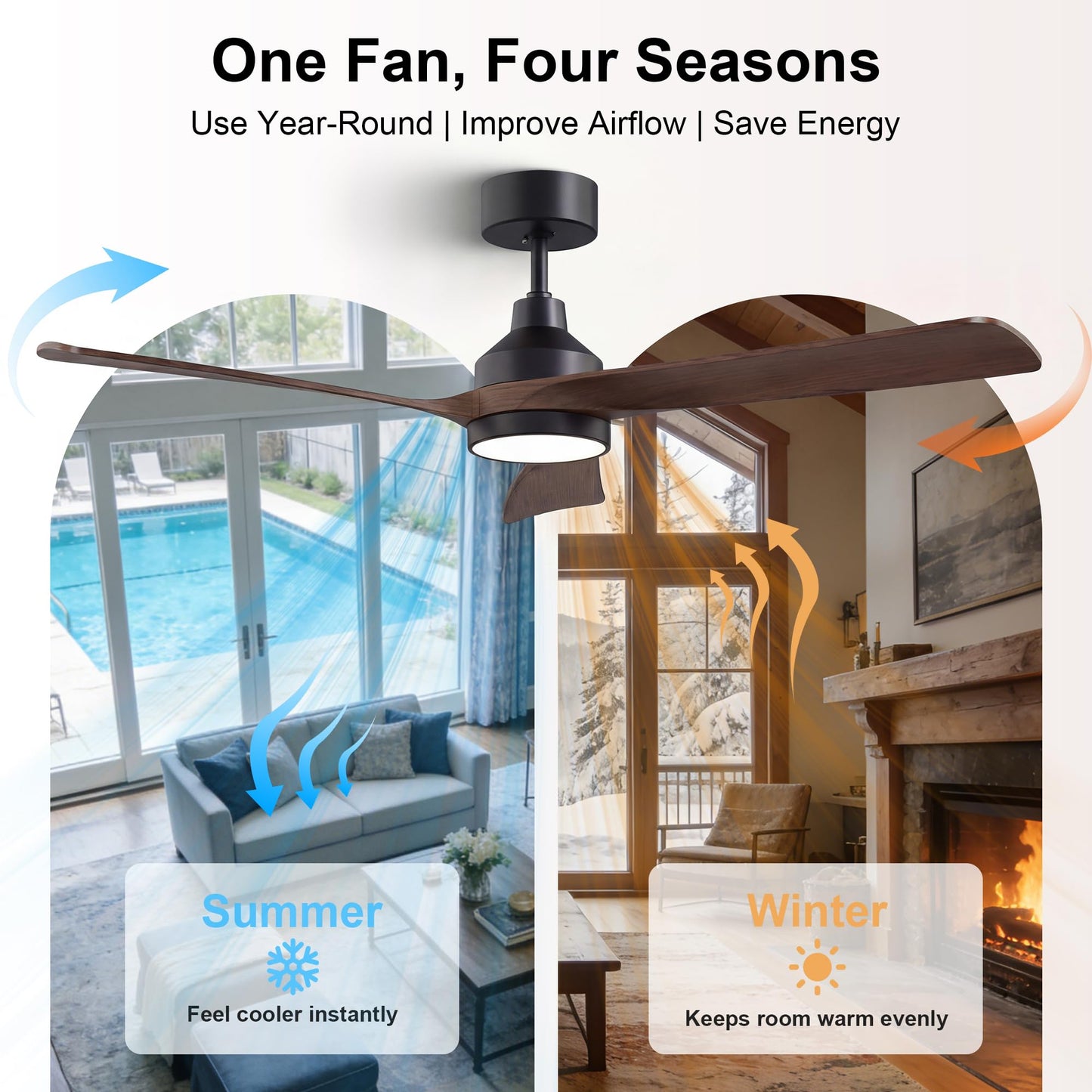 GREENEVER 52" Ceiling Fan with Light & Remote Control, Quiet DC Motor Reversible, 3CCT Dimmable LED Light with Memory, Modern Ceiling Fans for Bedroom Living Room Dining, by GRANDJOY