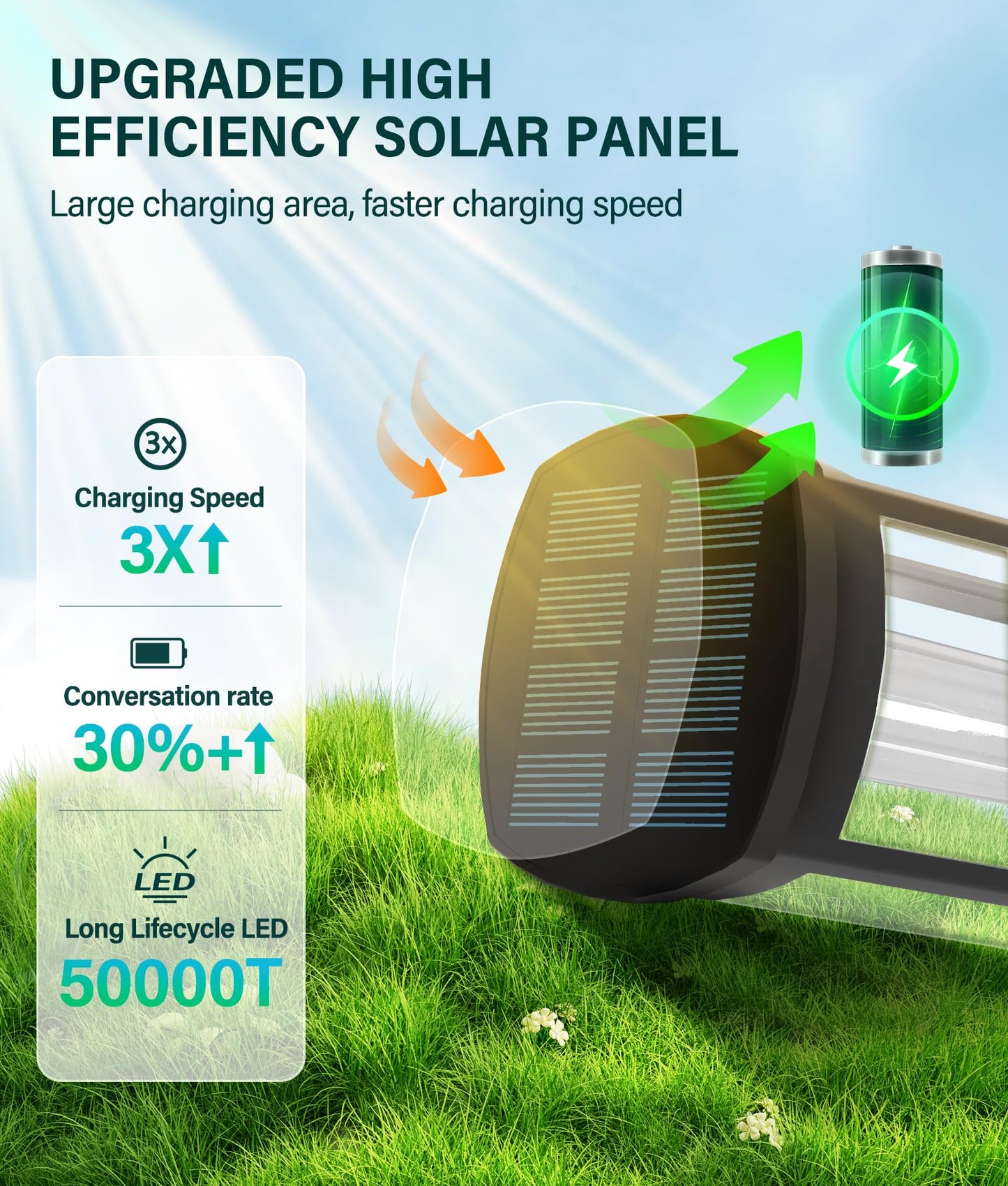 COXSENI Solar Pathway Lights Outdoor 8 Pack, Bright Solar Path Lights Outside Waterproof, Sidewalk Lights Solar Powered Landscape Light for Walkway Driveway Lawn Patio Yard Garden