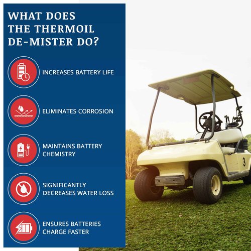 Thermoil® De-Mister Eliminates Golf Cart Corrosion Greatly Extends Battery Life Greatly Reduces Water Consumption & Toxic Fumes Treats Five 6, 8, or 12 Volt Battery. Made in USA, Jug (64 OZ)