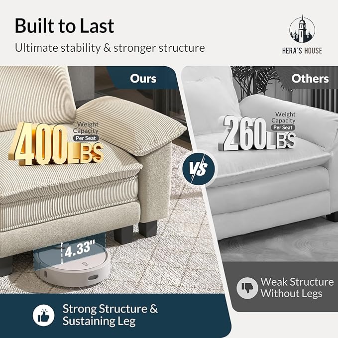 HERA'S HOUSE 124" Modular Sectional Sofa, Oversized L Shaped Couches for Living Room, Comfy Cloud Couch with Ottoman, 4-Seater Deep Seat Sofa with Throw Pillow, Corduroy and Chenille Beige