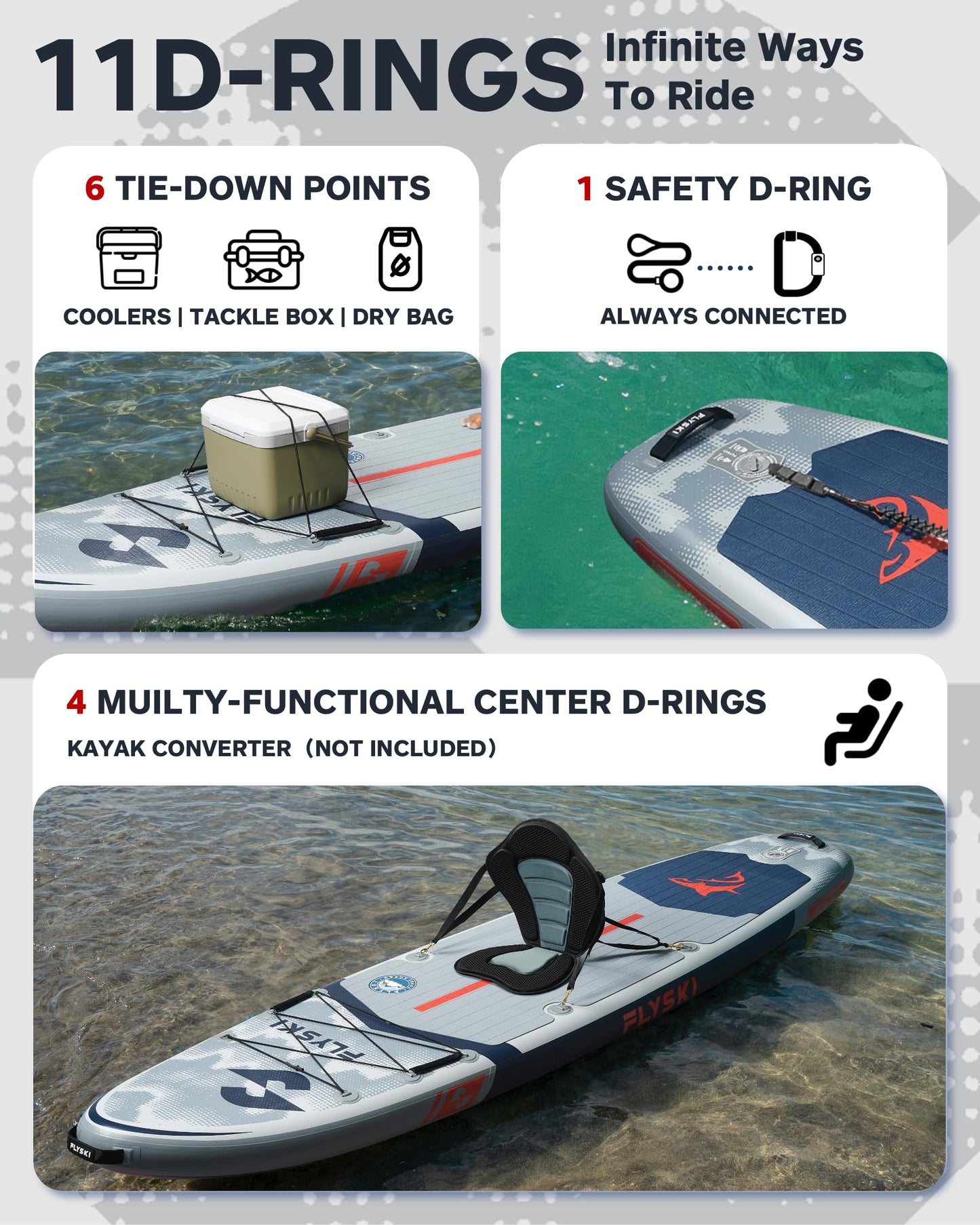 11'x34 Ultra Wide Paddleboards, Inflatable SUP&420lb Capacity for All Skill, Stand-up Paddle Board for Adults, Yoga/Fishing/Family, EVA Deck, US Fin, High-Pressure Pump, 100L Bag, Safety Leash