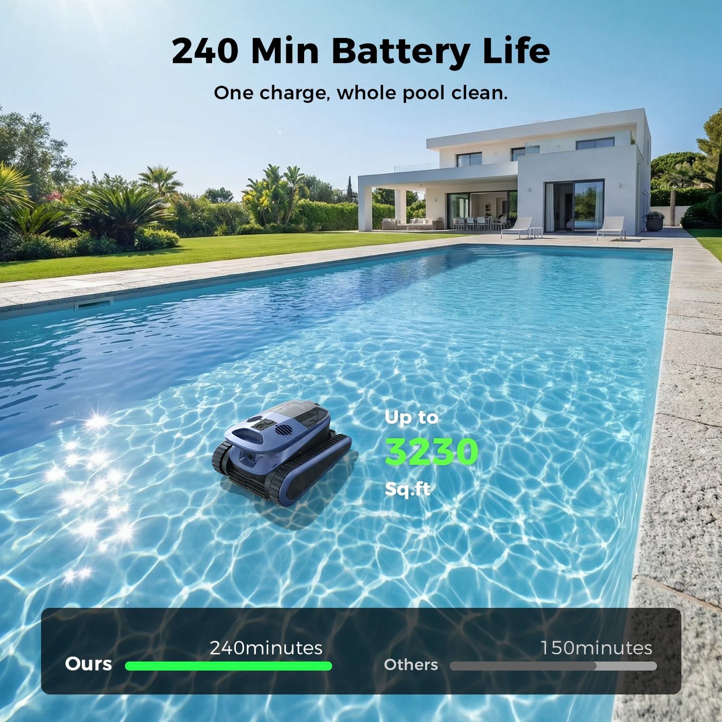5600GPH Robotic Pool Cleaner,240Min Cordless Pool Vacuum for Inground Pools,3230 Sq.ft,2 Brushe&2 Motor,4-in-1 Wall&Waterline&Floor&Full Cover Cleaning,Smart Navigation,Dual Filtration