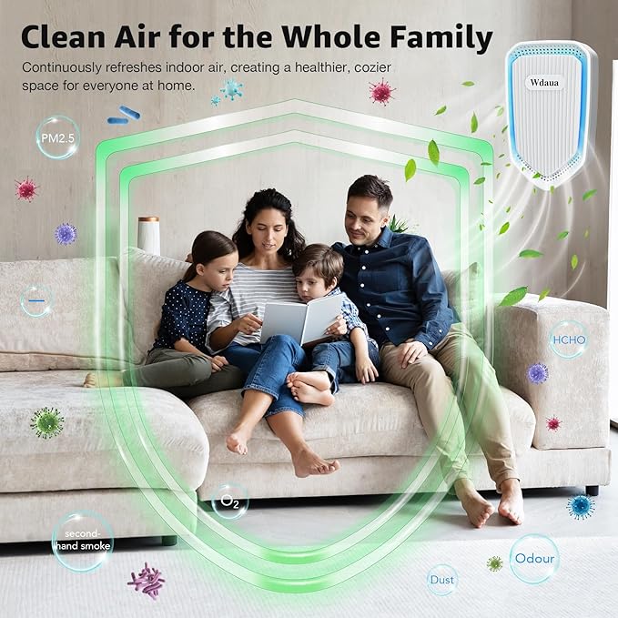 Air Purifier 2 Pack Plug In Negative Ion Air Purifiers Ionizer for Home, Bedroom, Office, Basement Kitchen Air Freshener Odor Reducer Pets Smoke Smell (2)