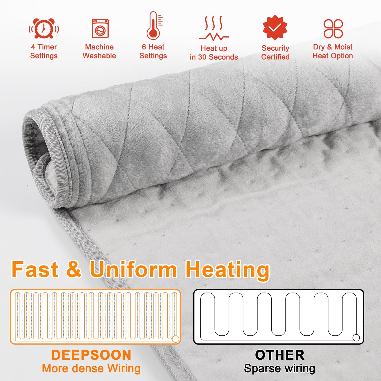 Deepsoon Heating Pad,Electric Heating Pads for Back,Neck,Abdomen,Moist Heating Pad for Shoulder,Knee,Arms,Legs,Dry/Moist Heat & Auto Shut Off,Christmas Gifts for Men and Women,Weighted Gray,24x12 Inch