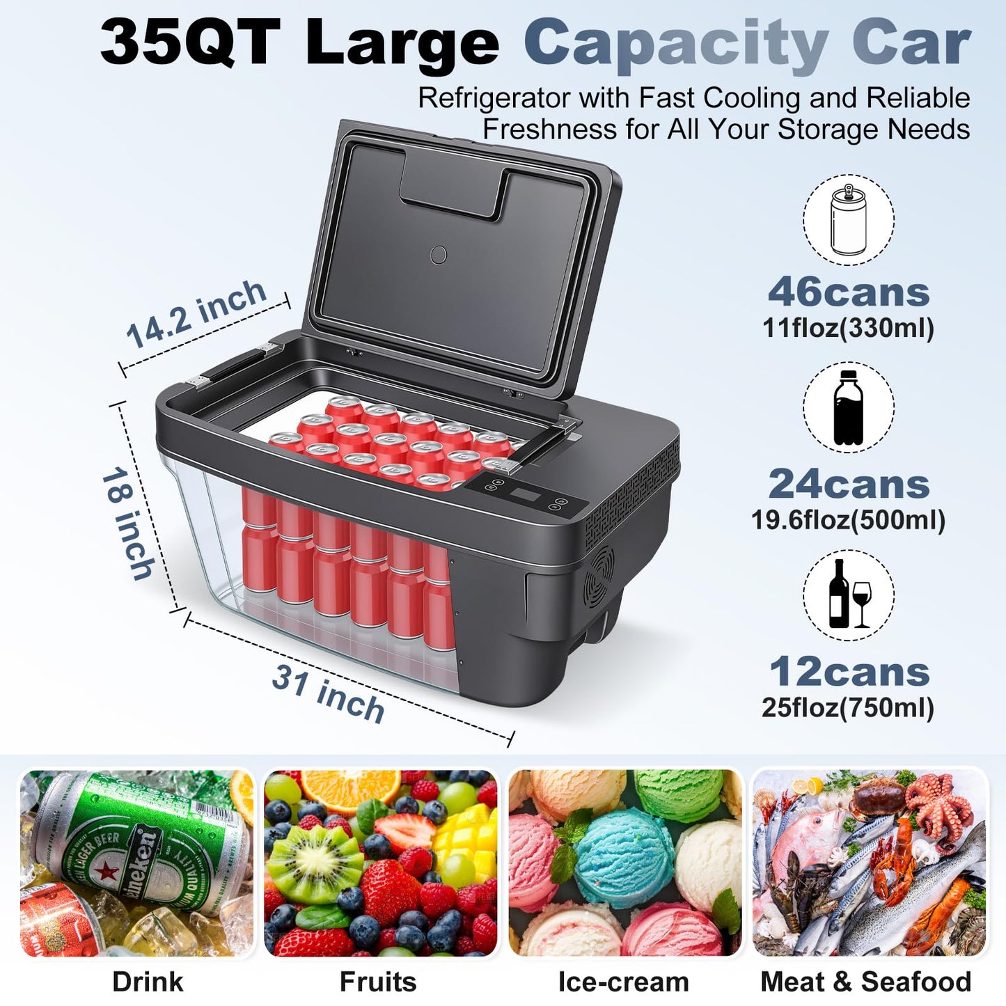 Car Refrigerator for Tesla Model Y, 35QT (33L) Portable Freezer, -7.6°F to 50°F 12V Car Fridge for Model Y Trunk with App Control, 12&24V DC Tesla cooler for Camping, Shopping, Road Trips, Home